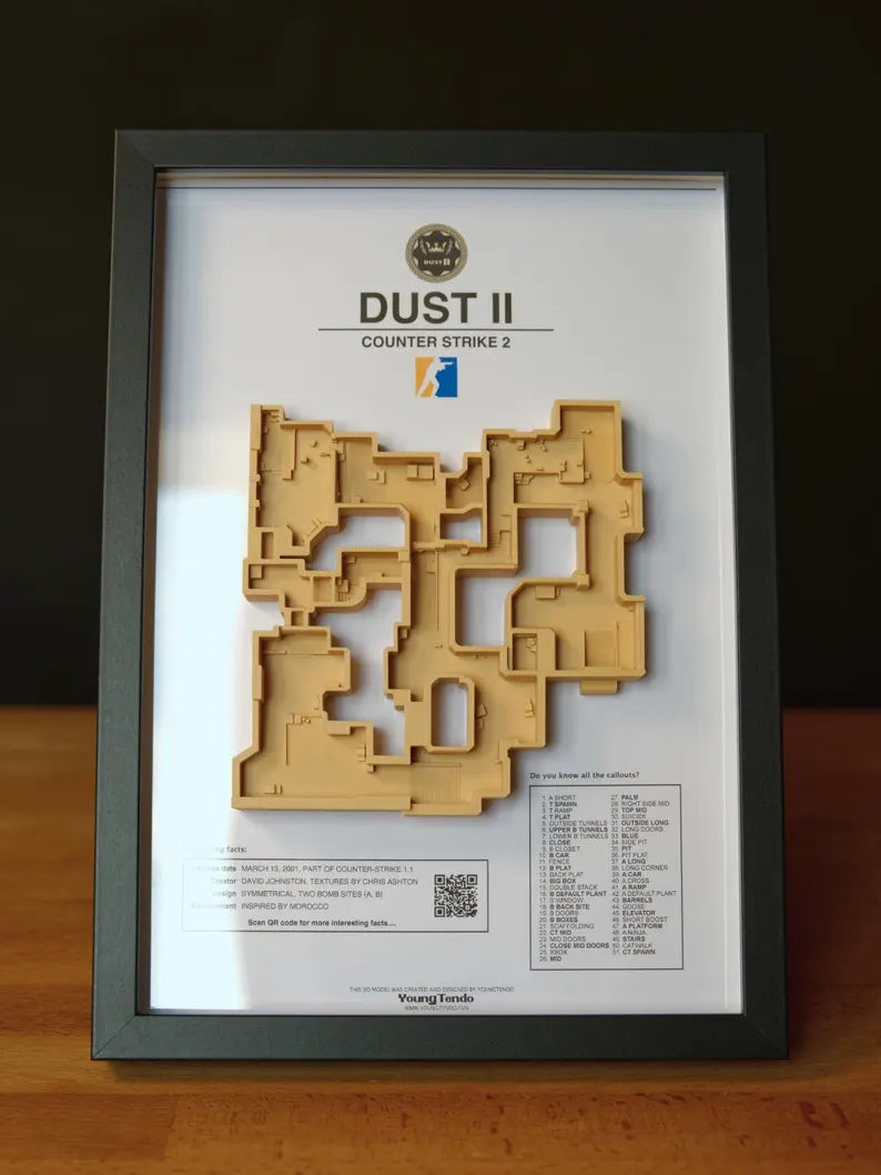Dust II 3D harita tablo örneği
